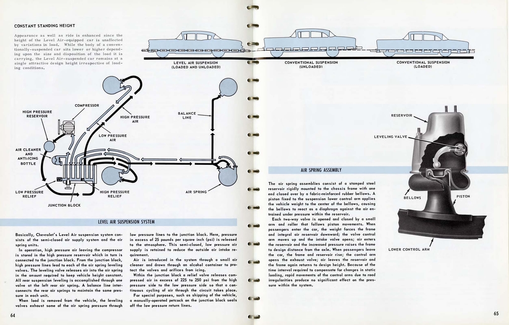 n_1958 Chevrolet Engineering Features-064-065.jpg